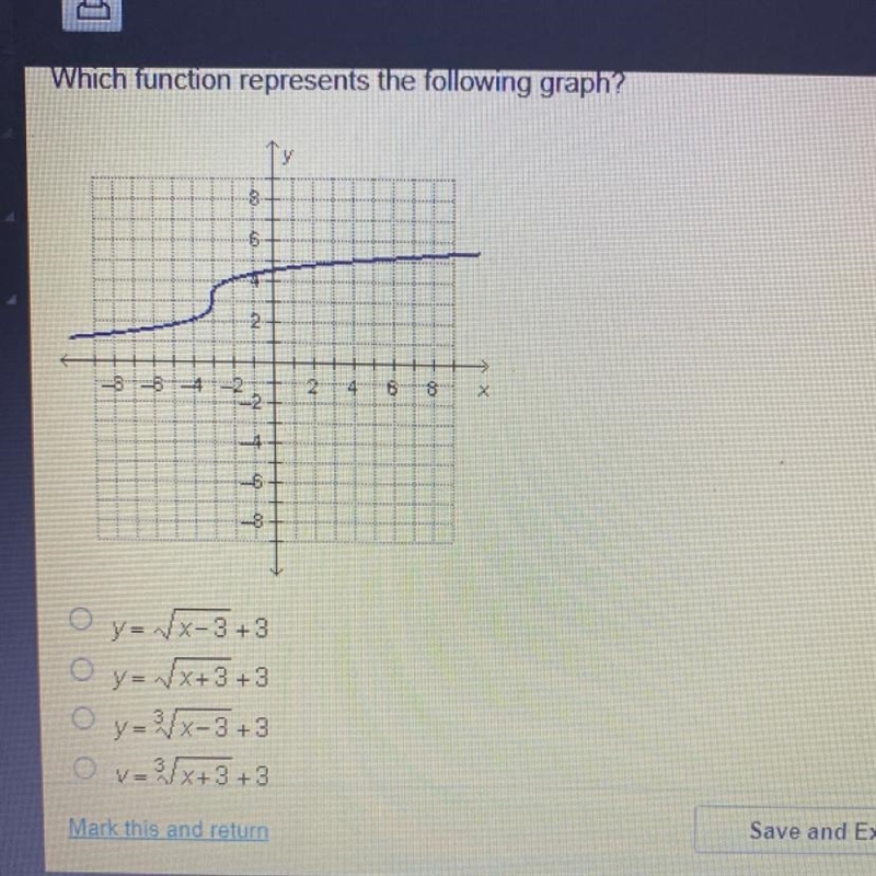 Which function represents the following graph-example-1