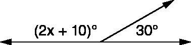 The figure shows two angles. What is the value of x?-example-1