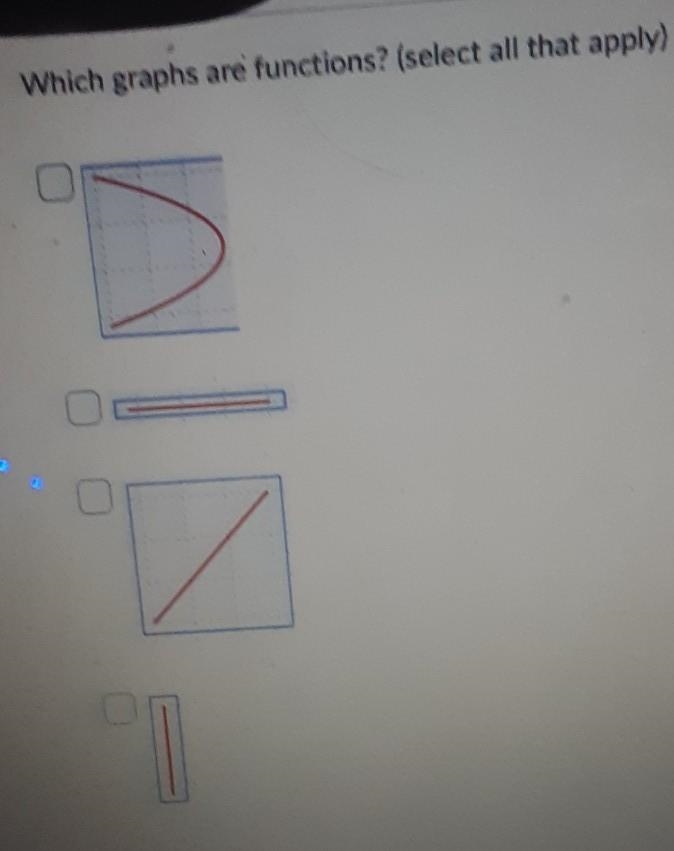 Which graphs are functions ( select all that apply ​-example-1