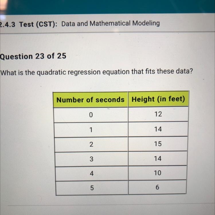 What is the quadratic regression equation that fits these data?-example-1