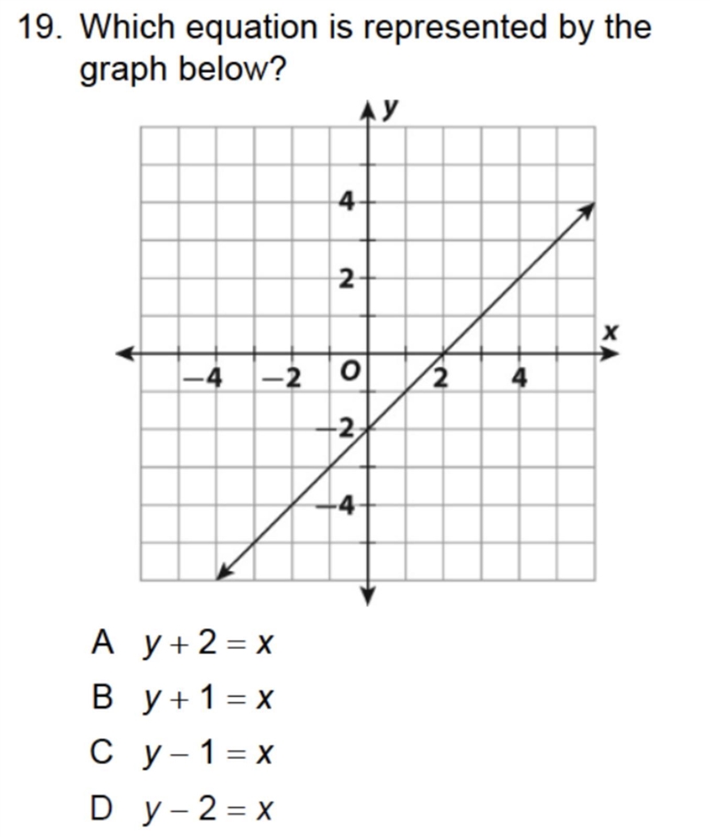 A . y+2 = x B. y+1 = x C. y-1 = x D. y-2 = x what answer?-example-1