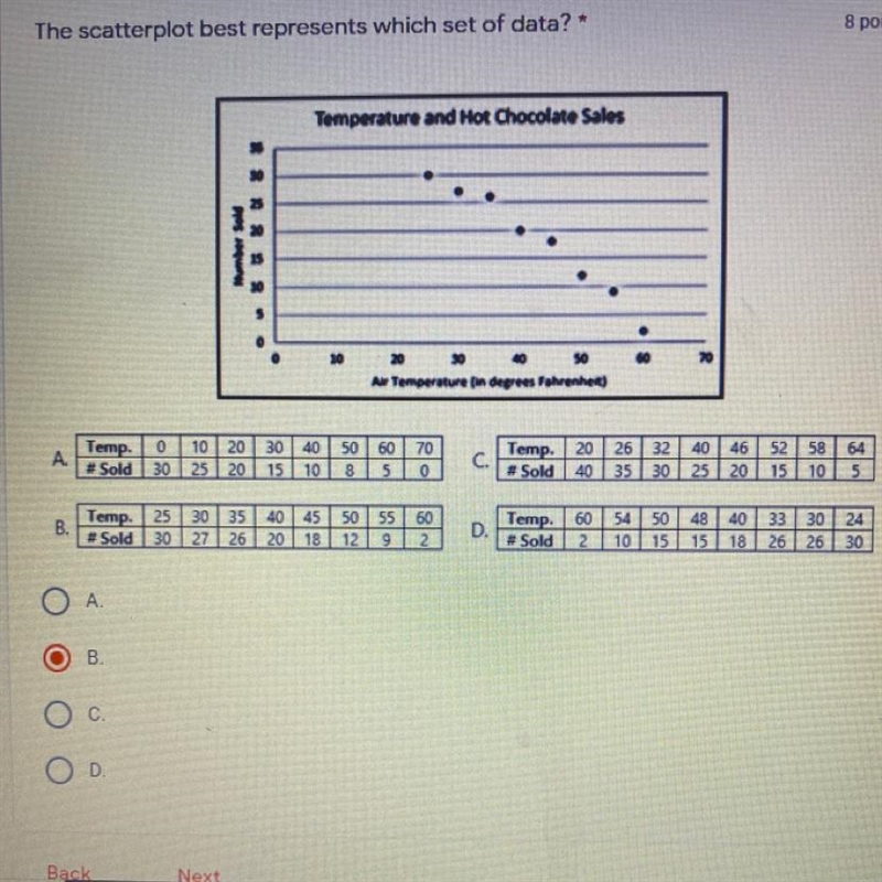 Which one you think is the right one? (No link pls)-example-1