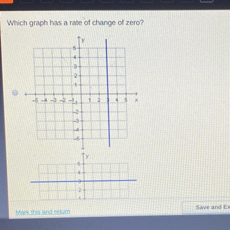 Which graph has a rate of change of zero?-example-1