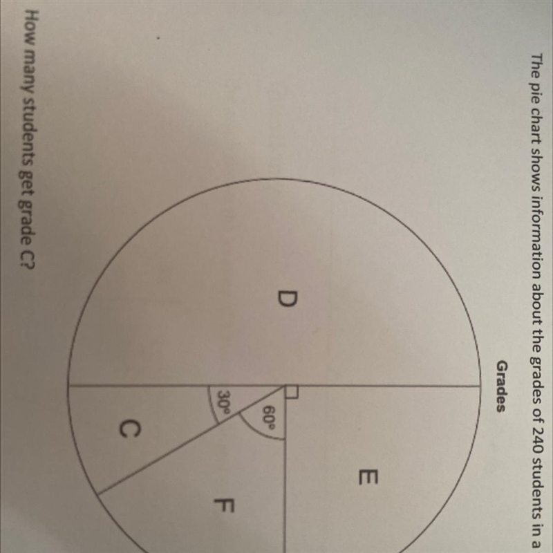 The pie chart shows information about the grades of 240 students in a test. Grades-example-1