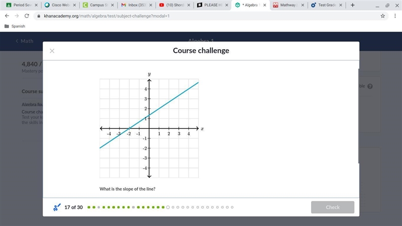 What's the slope of the line?-example-1