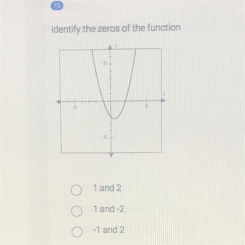 Identify the zeros of the function 5 1 and 2 1 and -2 -1 and 2-example-1