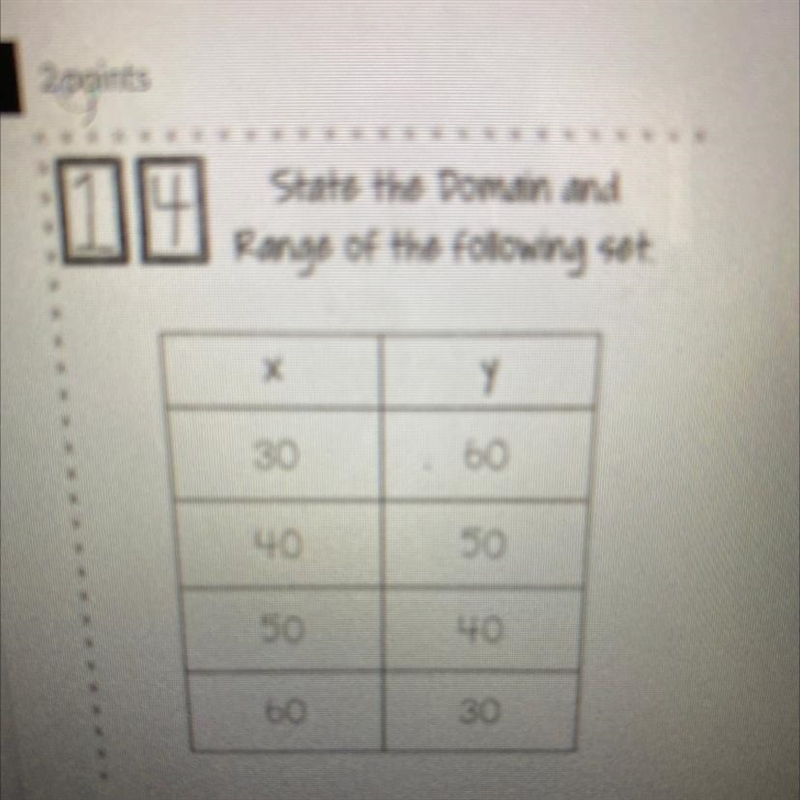 State the domain and range of the following set-example-1