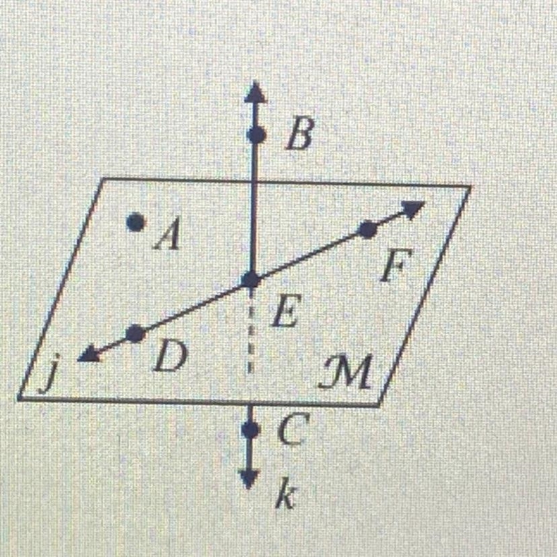 Where do lines j and k intersect-example-1