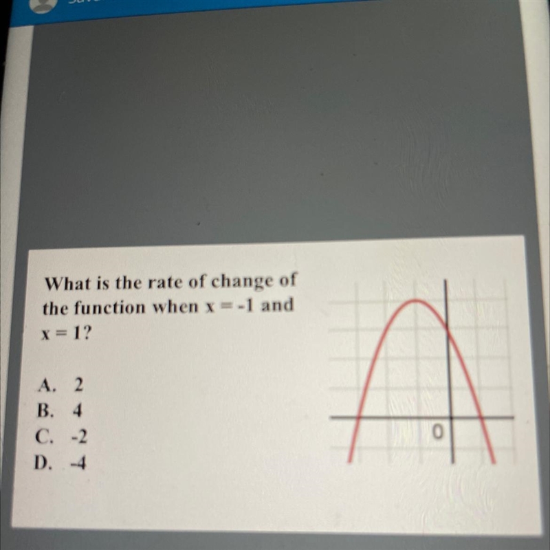 What is the rate of change of the function when x=-1 and x = 1? A A. 2 B. 4 C. -2 D-example-1