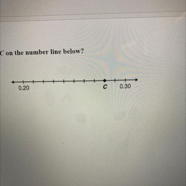 What is the value of Point C on the number line below? A) 0.208 B) 0.28 C) 0.302 D-example-1