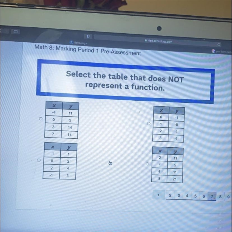 PLEASE HELP!! Which table isn’t a function?-example-1