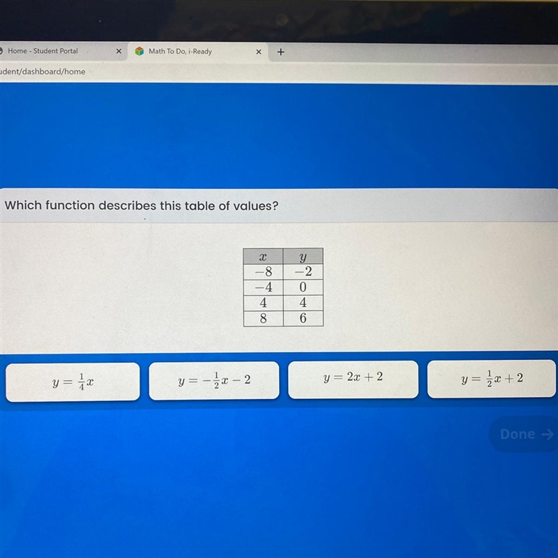 Which function describes this table of values-example-1