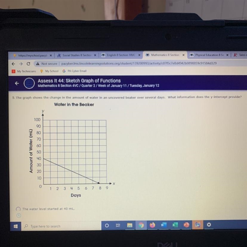 Options: A. the water level started at 40mL B. The change in the amount of water over-example-1