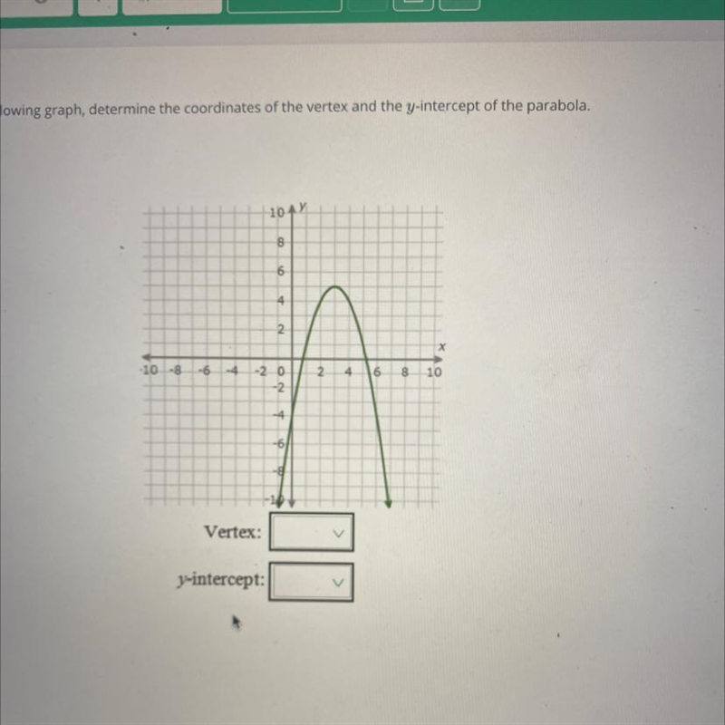 For the following graph, determine the coordinates of the vertex and the y-intercept-example-1