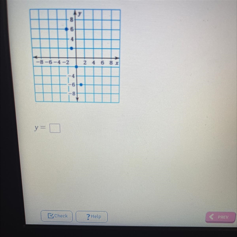 Use the graph to write a linear function that relates y to x-example-1