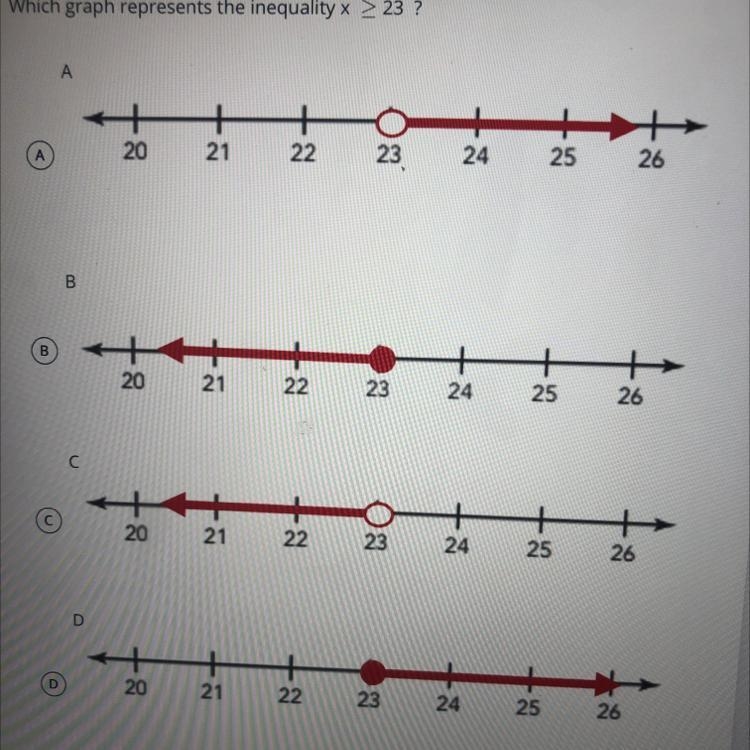 Which graph represents the inequality x > 23 ?-example-1