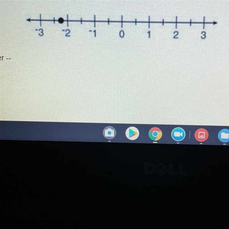 What number is correctly graphed on the number line below?-example-1