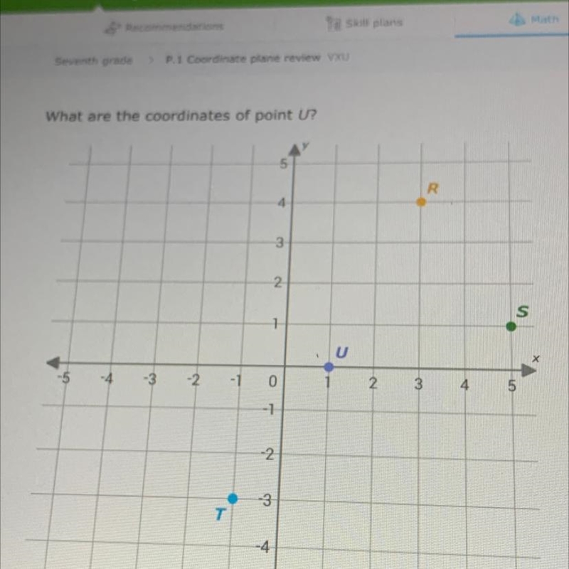 ￼what are the coordinates of pint U-example-1