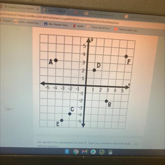 Identify the coordinates for point E. Type your answer in the form (#,#), without-example-1