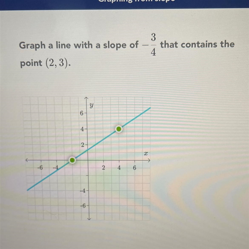 Can someone help me please like please I need to turn it in like in 10 minutes-example-1