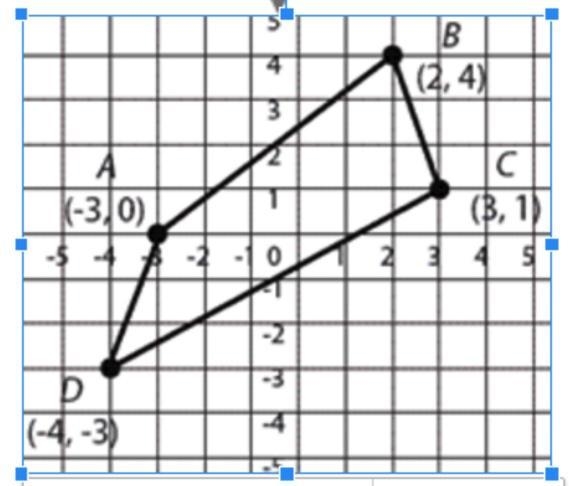 PLEASE HELP ME: Find the perimeter of the figure. Round to the nearest tenth.-example-1