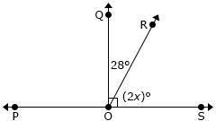 If ∠ROQ and ∠ROS are complementary angles, then what is the value of x and m∠ROS? A-example-1