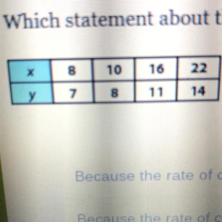 A.Because the rate of change is constant, the function is linear B.Because the rate-example-1