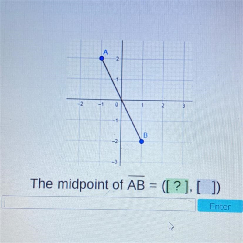 -2 -1 - 0 1 12. 3 -1 B The midpoint of AB = ([?], [ ])-example-1