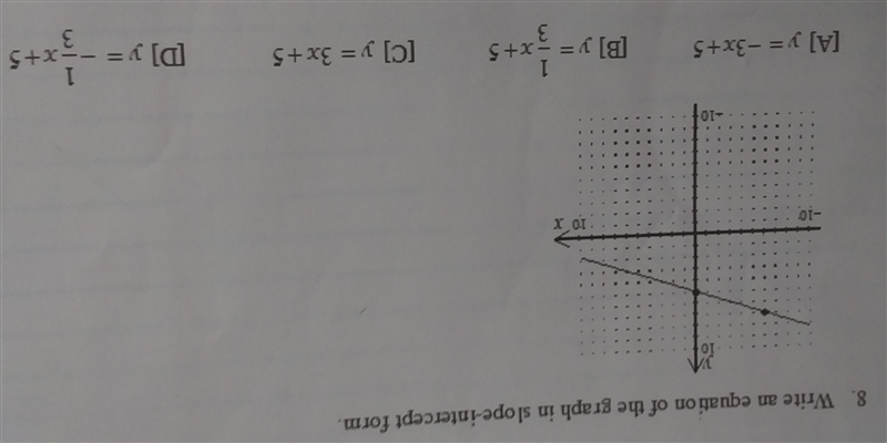 Write an equation of the graph (shown below) in slope intercept form.-example-1