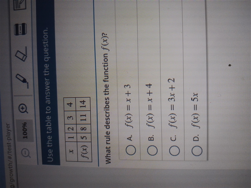 Use the tabel to answer the question what rule describes the function F(x)? A) f(x-example-1