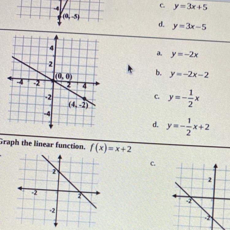 Write an equation of the line in slope-intercept form.-example-1