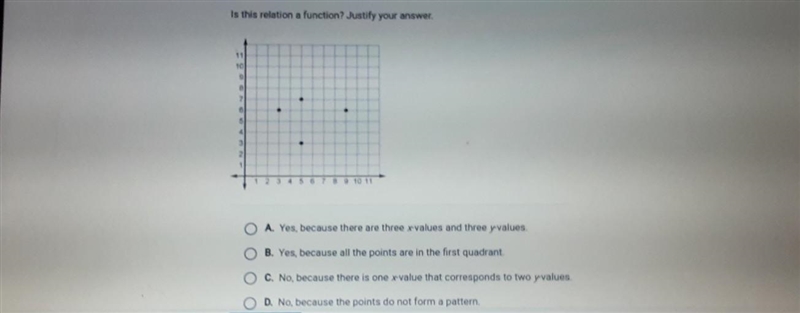 Is this relation a function? Justify your answer.​-example-1