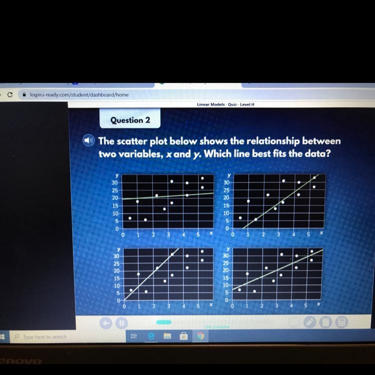 ?? the scatter plot below shows the relation ship between two variables x and y which-example-1