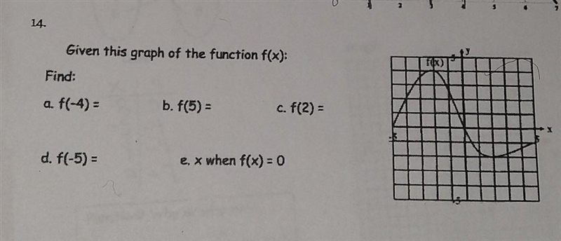 HELP THIS IS DUE TOMORROW 14. Given this graph of the function f(x): Find: a. f(-4) = b-example-1