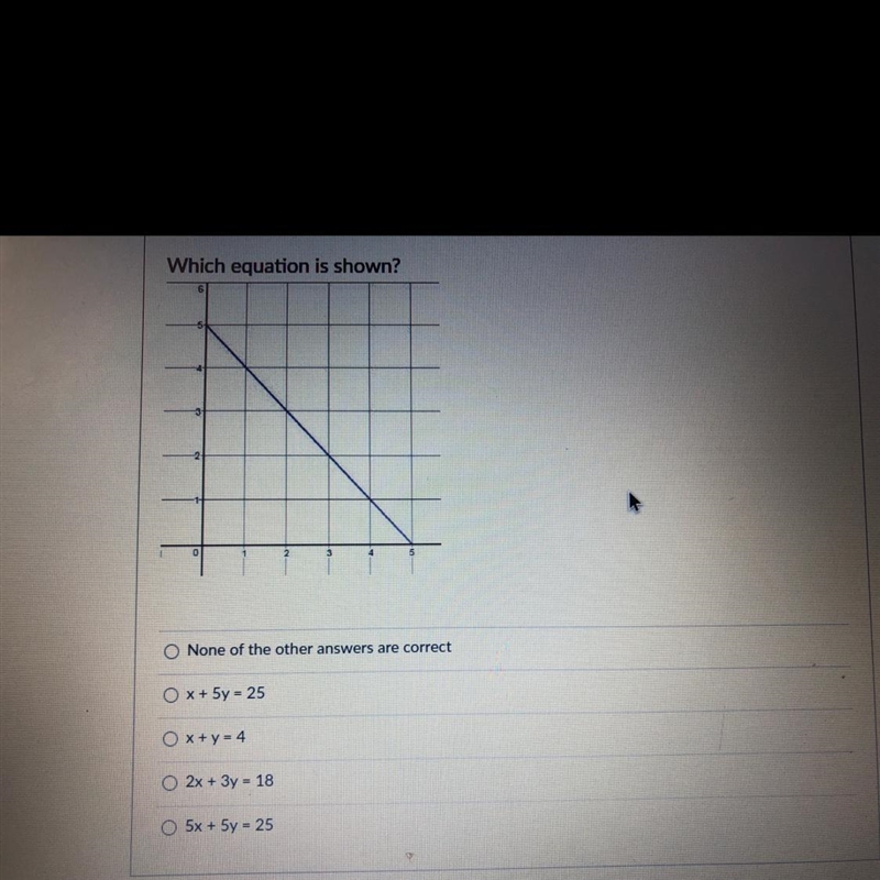 Which equation is shown?-example-1