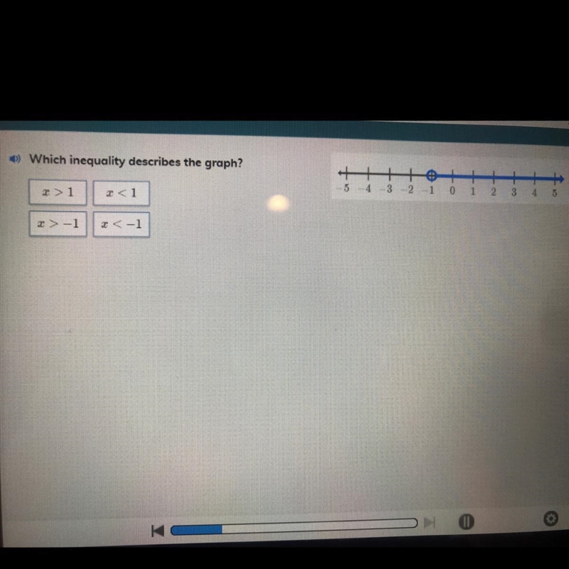 Which inequality describes the graph?-example-1