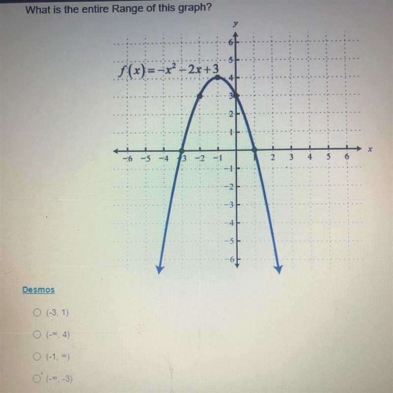 What is the entire range of this graph ??-example-1