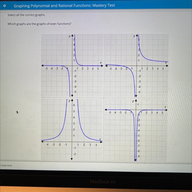 Which graphs are the graphs of even functions? HELP ASAP-example-1