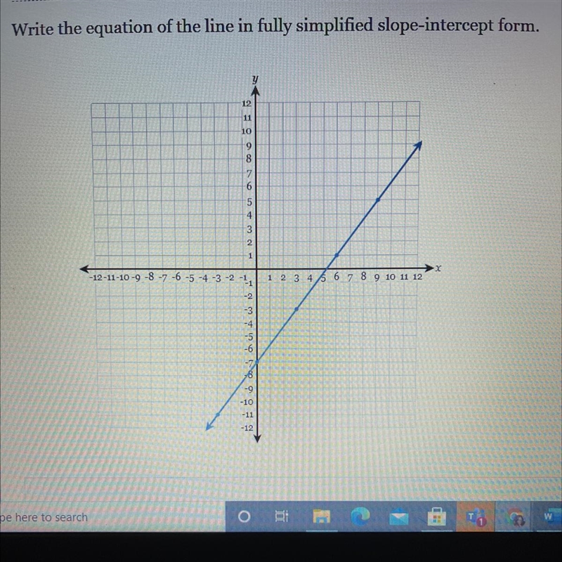 Write the equation of the line in fully simplified slope-intercept form.-example-1