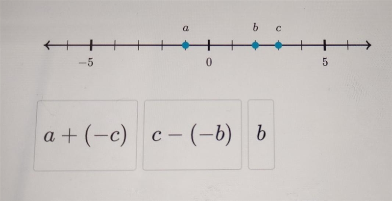 Order the following expressions by their values from least to greatest​-example-1