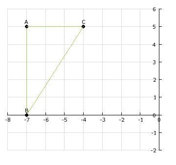 PLS HELP MEE ASAP 1 MIN LEFT HELPP!!!!!!!!! Find the distance between points B and-example-1