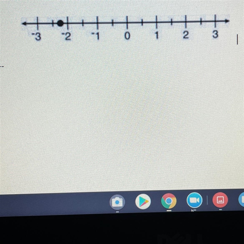 What is the value of the dot on the number line?-example-1