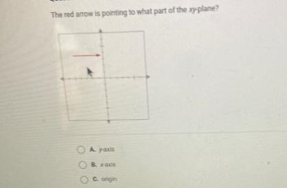 The red arrow is pointing to what part of the xy-plane?-example-1