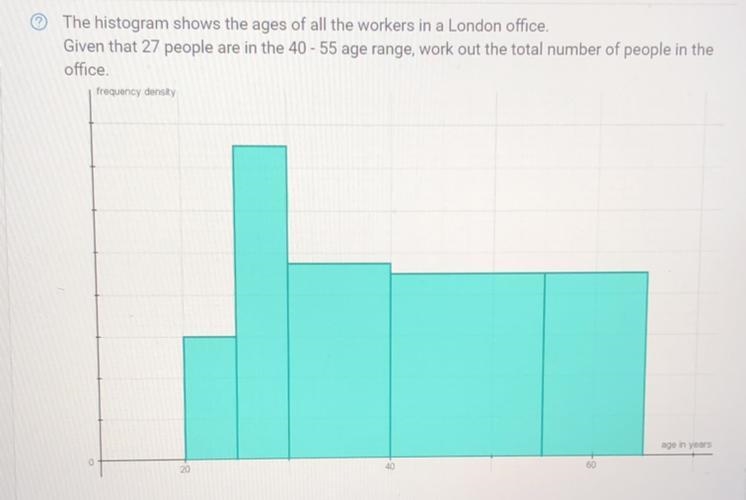 How many people are in the office?-example-1