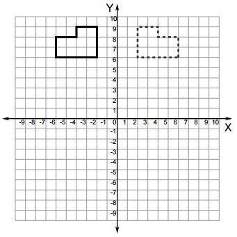 What is the Algebraic Notation for this reflection? A (x,y) ---> (y,x) B (x,y) ---&gt-example-1