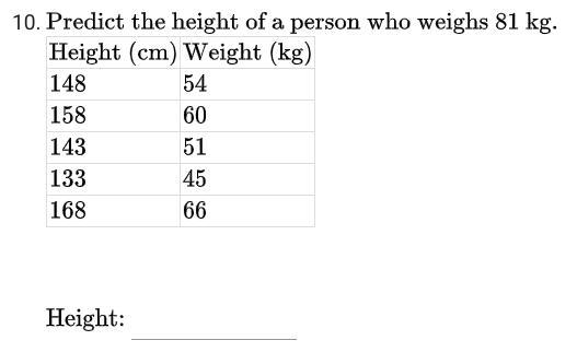 Predict the height of a person who weighs 81 kg please help fast-example-1