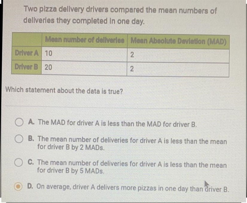 Two pizza delivery drivers compared the mean numbers of deliveries they completed-example-1