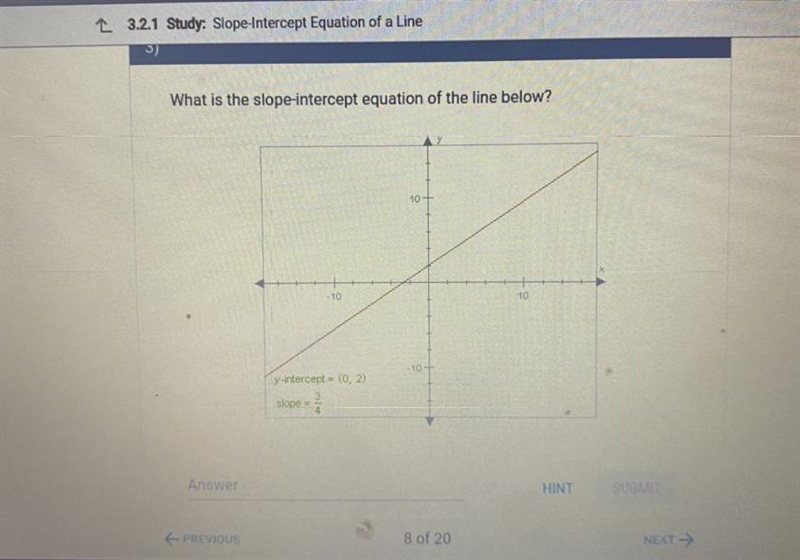 What is the slope-intercept equation of the line below?-example-1