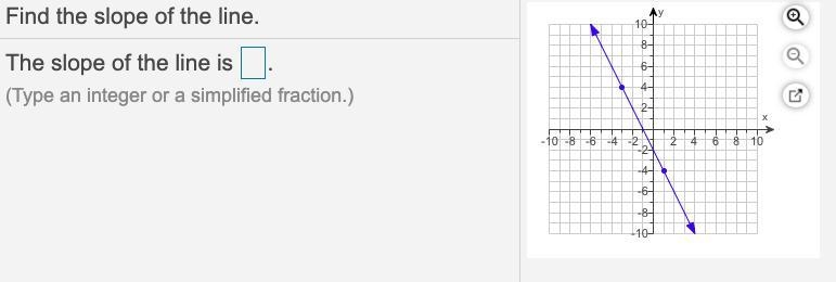 Find the slope of the line. The slope of the line is (I have 10 min left pls help-example-1