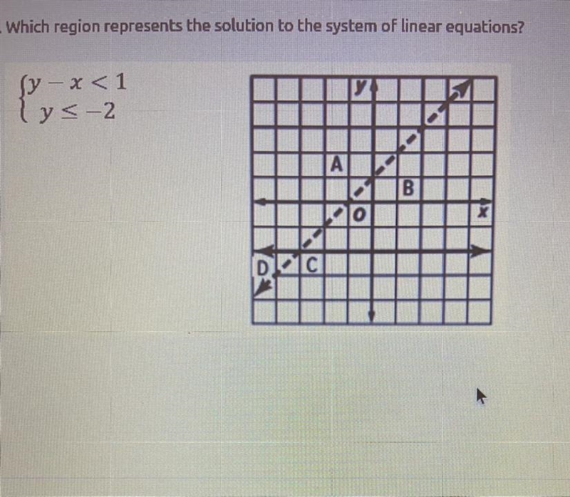 A. Region C B. Region D C. Region A D. Region B-example-1